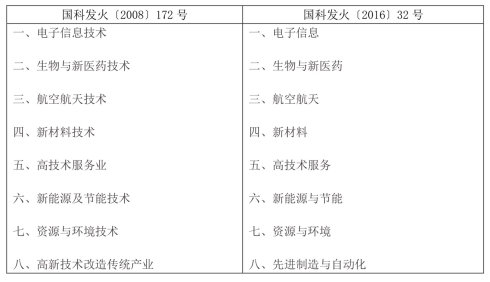 Jkưl(f)201632̖10׃cxfȱ