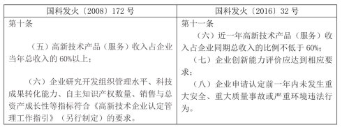 Jkưl(f)201632̖10׃cxfȱ